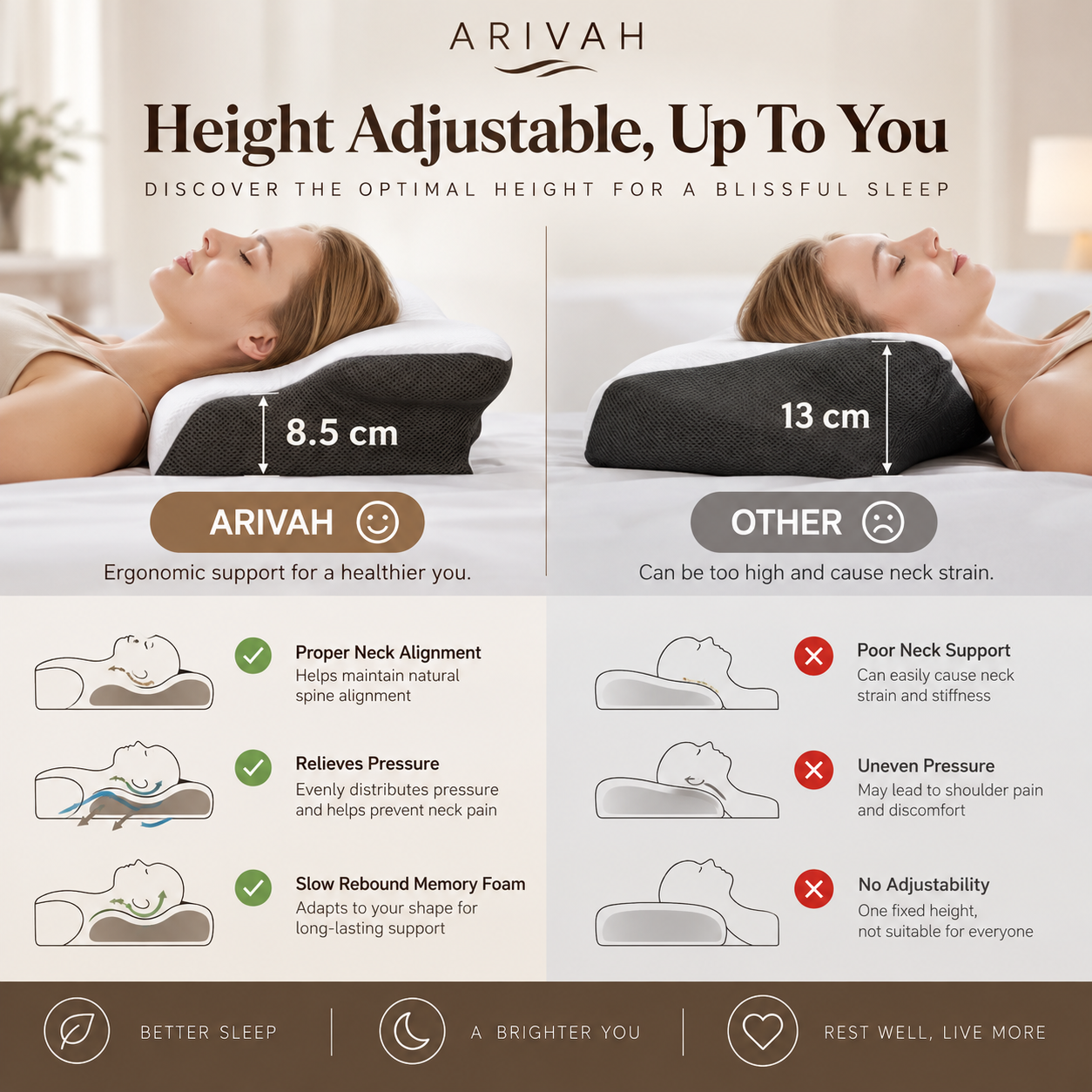 Cervical Support Pillow – Ergonomic Neck Comfort