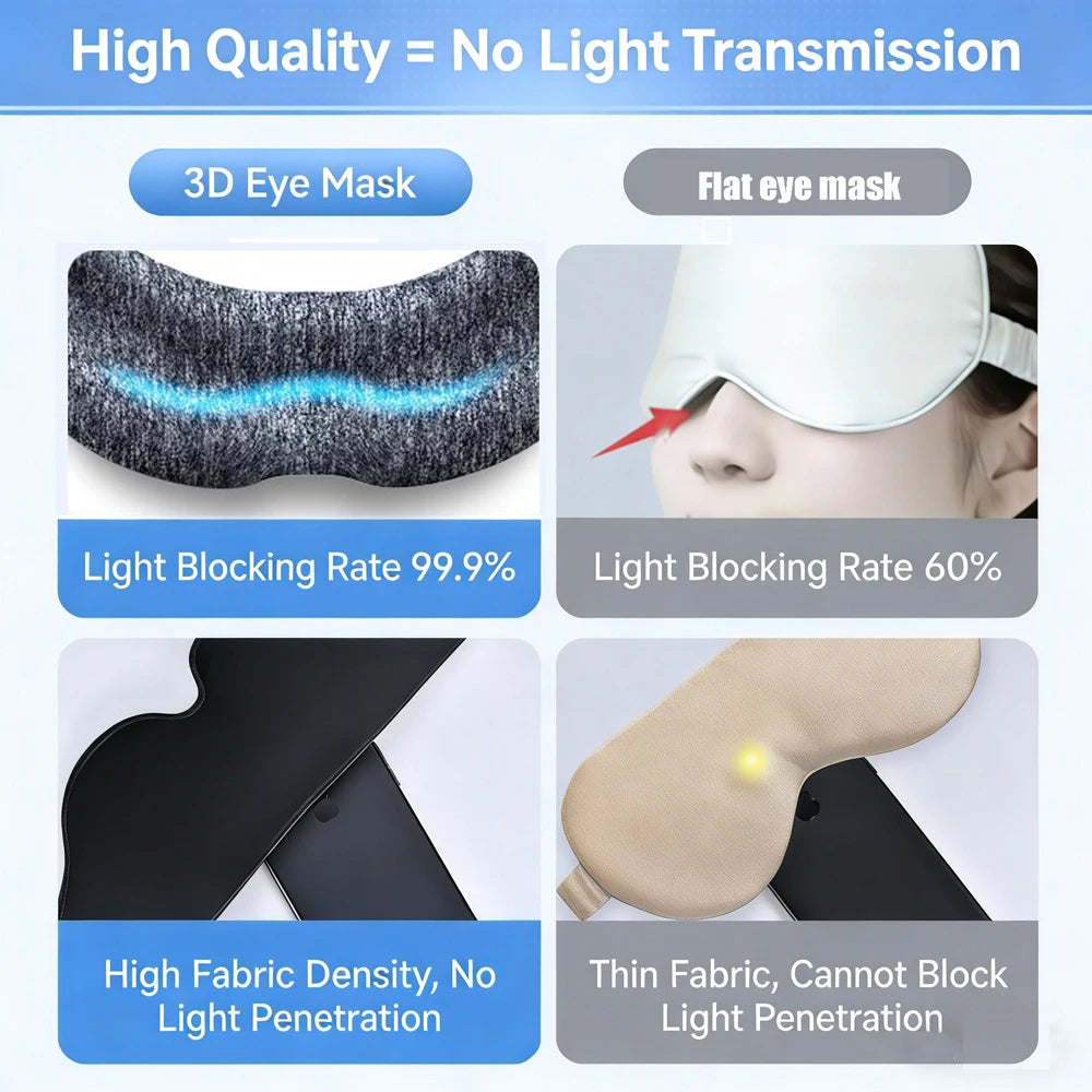 Premium 3D Sleep Mask – Soft & Adjustable