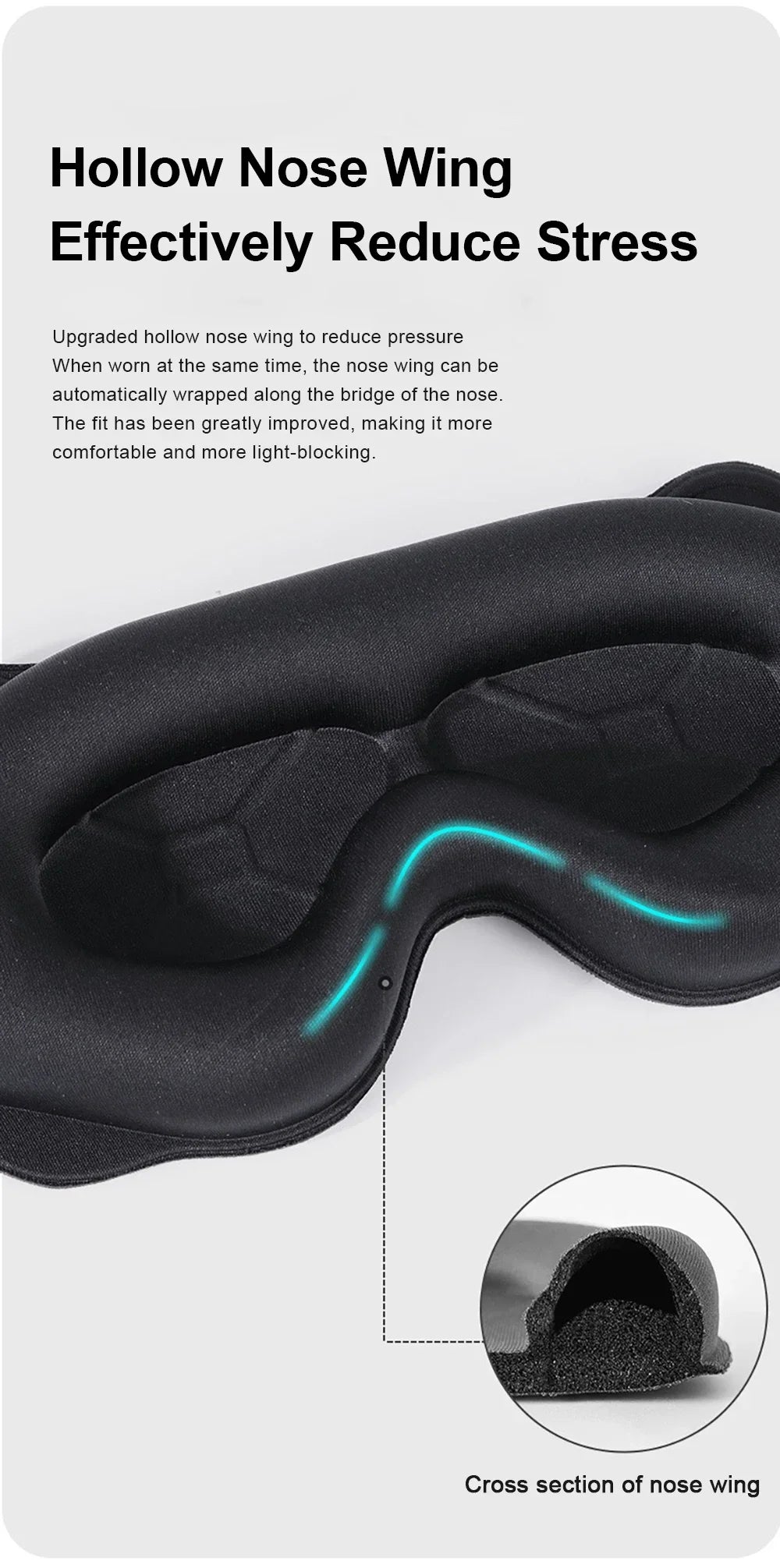 Deep Sleep Mask – Memory Foam Eye Cover